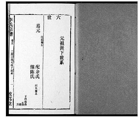 [李]李氏宗谱 (湖北) 李氏家谱_六.pdf