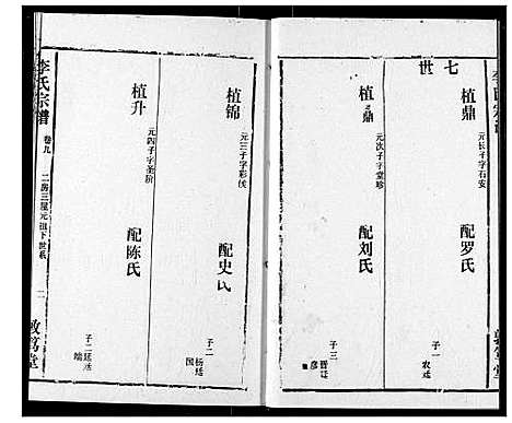 [李]李氏宗谱 (湖北) 李氏家谱_六.pdf