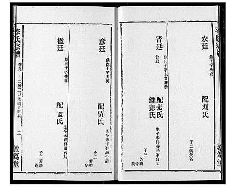 [李]李氏宗谱 (湖北) 李氏家谱_六.pdf