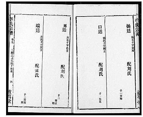 [李]李氏宗谱 (湖北) 李氏家谱_六.pdf