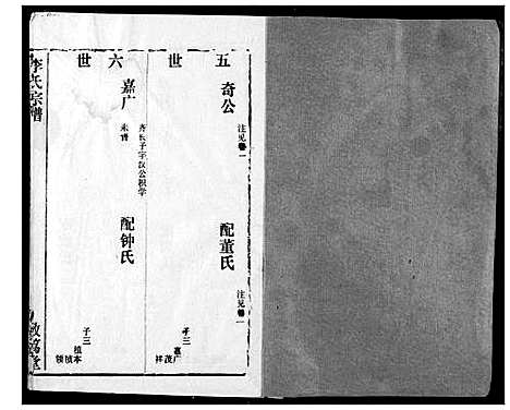 [李]李氏宗谱 (湖北) 李氏家谱_七.pdf