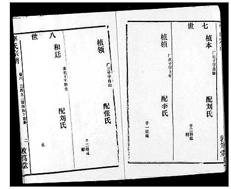 [李]李氏宗谱 (湖北) 李氏家谱_七.pdf