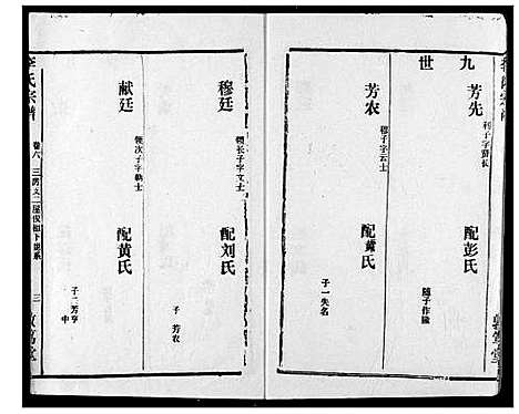 [李]李氏宗谱 (湖北) 李氏家谱_七.pdf