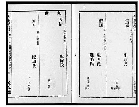 [李]李氏宗谱 (湖北) 李氏家谱_九.pdf