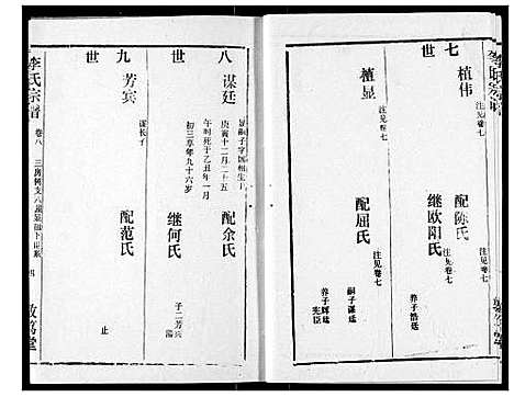 [李]李氏宗谱 (湖北) 李氏家谱_九.pdf