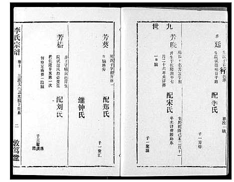 [李]李氏宗谱 (湖北) 李氏家谱_十一.pdf