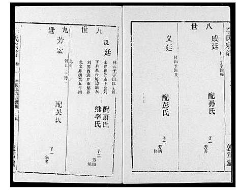 [李]李氏宗谱 (湖北) 李氏家谱_十二.pdf