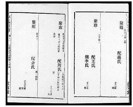 [李]李氏宗谱 (湖北) 李氏家谱_十二.pdf