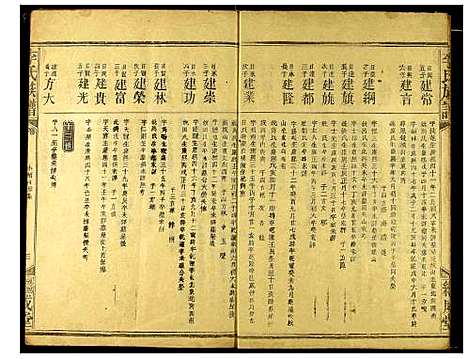 [李]李氏宗谱 (湖北) 李氏家谱_二.pdf