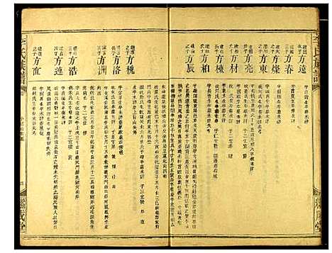 [李]李氏宗谱 (湖北) 李氏家谱_二.pdf