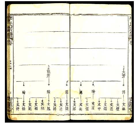 [李]李氏宗谱 (湖北) 李氏家谱_六.pdf