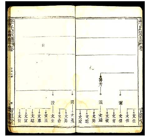 [李]李氏宗谱 (湖北) 李氏家谱_六.pdf