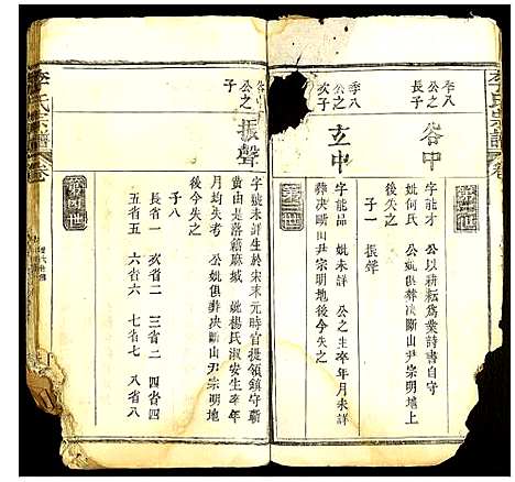 [李]李氏宗谱 (湖北) 李氏家谱_七.pdf