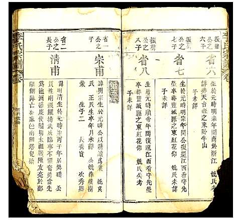 [李]李氏宗谱 (湖北) 李氏家谱_七.pdf