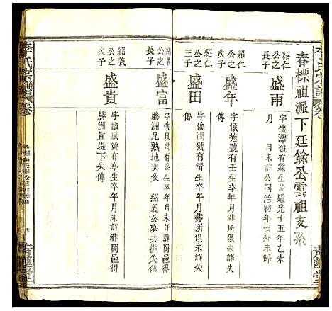 [李]李氏宗谱 (湖北) 李氏家谱_九.pdf