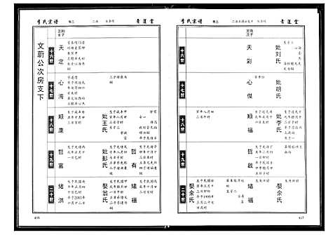 [李]李氏宗谱 (湖北) 李氏家谱_三.pdf