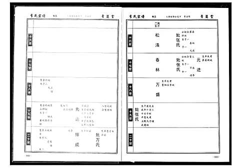 [李]李氏宗谱 (湖北) 李氏家谱_四.pdf