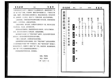 [李]李氏宗谱 (湖北) 李氏家谱_七.pdf