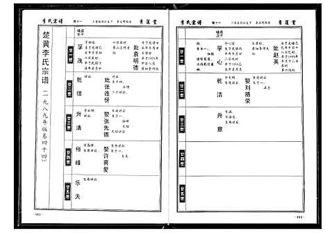 [李]李氏宗谱 (湖北) 李氏家谱_九.pdf