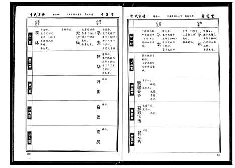 [李]李氏宗谱 (湖北) 李氏家谱_十.pdf