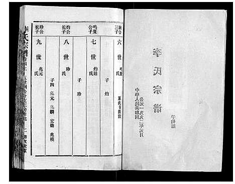 [李]李氏宗谱 (湖北) 李氏家谱_四.pdf