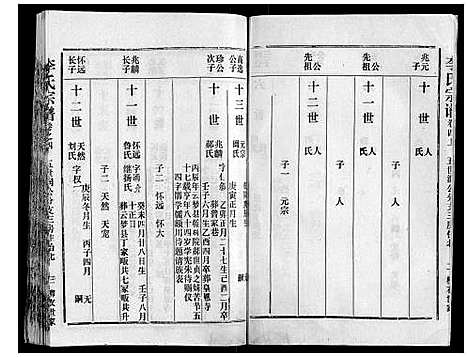 [李]李氏宗谱 (湖北) 李氏家谱_四.pdf