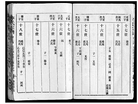 [李]李氏宗谱 (湖北) 李氏家谱_五.pdf