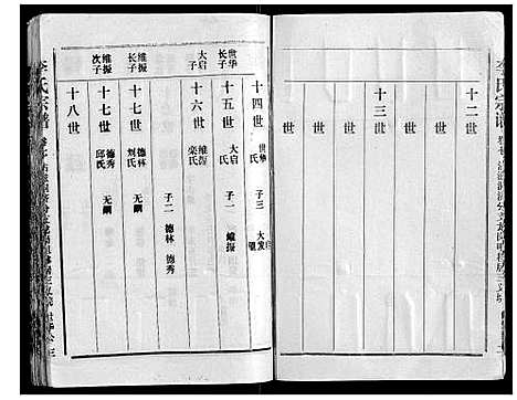 [李]李氏宗谱 (湖北) 李氏家谱_六.pdf