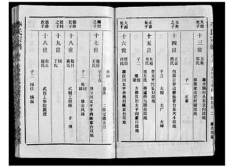 [李]李氏宗谱 (湖北) 李氏家谱_八.pdf