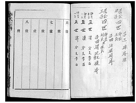 [李]李氏宗谱 (湖北) 李氏家谱_九.pdf