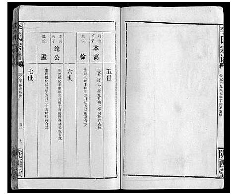 [李]李氏宗谱 (湖北) 李氏家谱_一.pdf