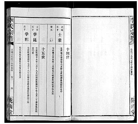 [李]李氏宗谱 (湖北) 李氏家谱_二.pdf