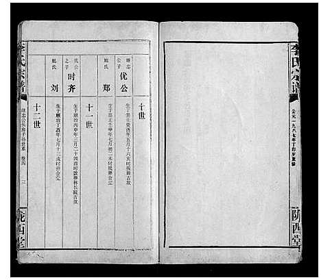 [李]李氏宗谱 (湖北) 李氏家谱_四.pdf