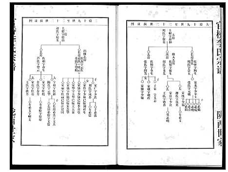 [李]李氏宗谱 (湖北) 李氏家谱_三.pdf