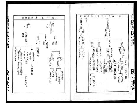 [李]李氏宗谱 (湖北) 李氏家谱_四.pdf