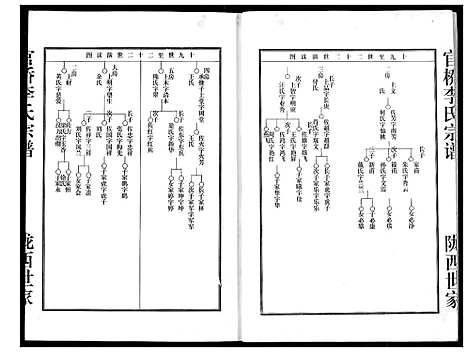 [李]李氏宗谱 (湖北) 李氏家谱_四.pdf