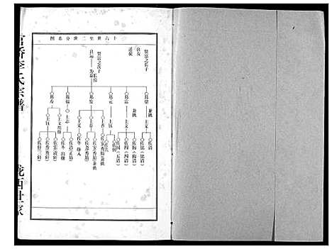 [李]李氏宗谱 (湖北) 李氏家谱_五.pdf