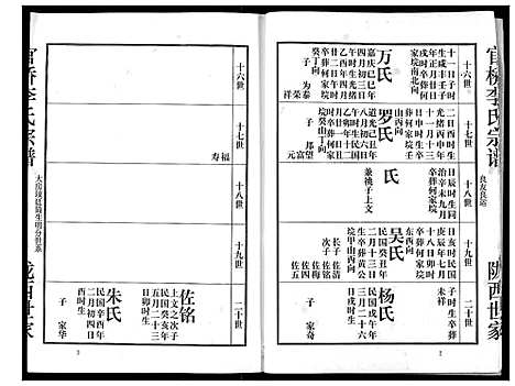 [李]李氏宗谱 (湖北) 李氏家谱_五.pdf