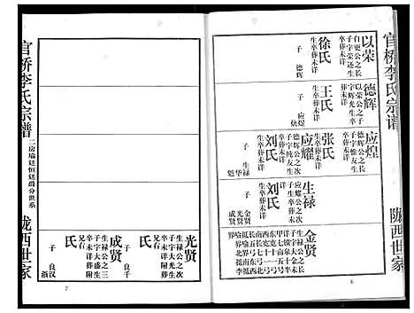 [李]李氏宗谱 (湖北) 李氏家谱_六.pdf