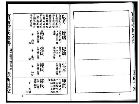 [李]李氏宗谱 (湖北) 李氏家谱_六.pdf