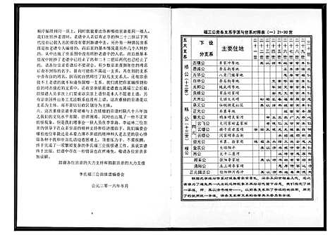 [李]李氏宗谱 (湖北) 李氏家谱_三.pdf