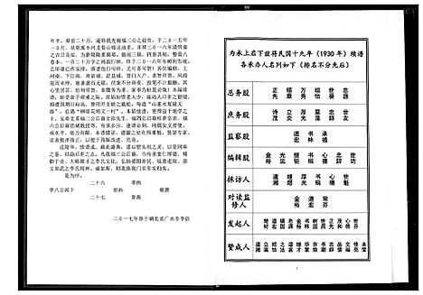 [李]李氏宗谱 (湖北) 李氏家谱_四.pdf