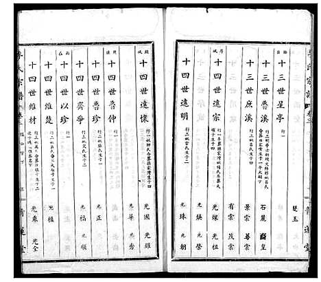 [李]李氏宗谱 (湖北) 李氏家谱_三.pdf