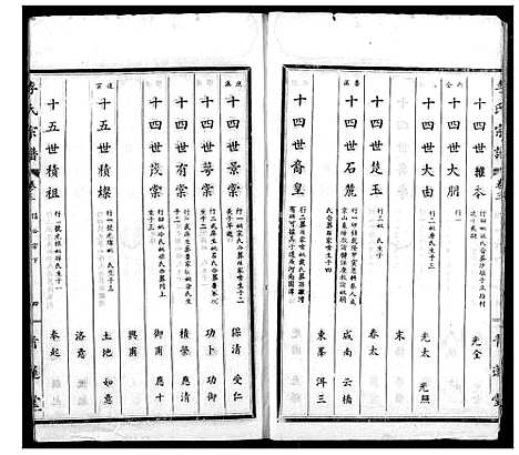 [李]李氏宗谱 (湖北) 李氏家谱_三.pdf