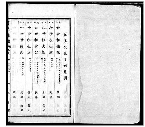 [李]李氏宗谱 (湖北) 李氏家谱_四.pdf