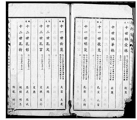 [李]李氏宗谱 (湖北) 李氏家谱_五.pdf