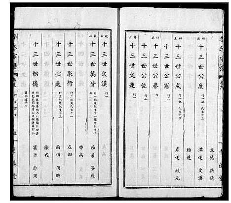 [李]李氏宗谱 (湖北) 李氏家谱_六.pdf