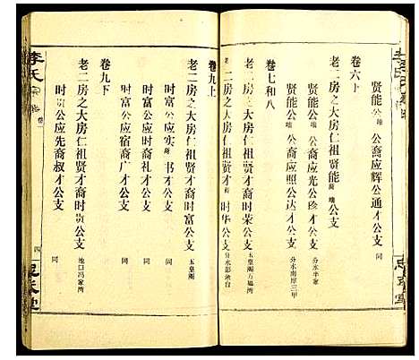 [李]李氏宗谱 (湖北) 李氏家谱_一.pdf