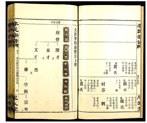 [李]李氏宗谱 (湖北) 李氏家谱_四.pdf