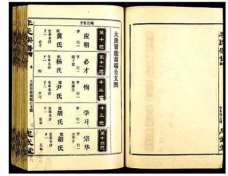 [李]李氏宗谱 (湖北) 李氏家谱_五.pdf